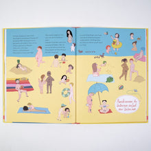 Lade das Bild in den Galerie-Viewer, Untenrum